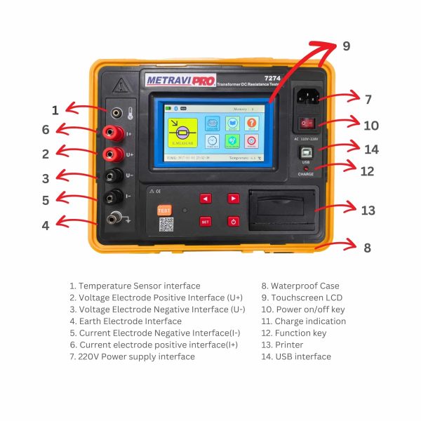 Metravi PRO 7274 10A Micro Ohms Meter Features (2)