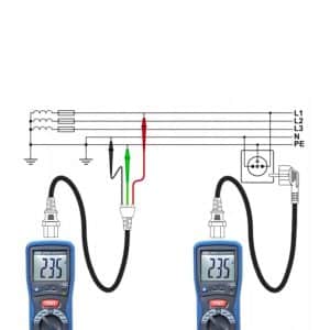 CEM DT-5301 Loop PSC Tester Application