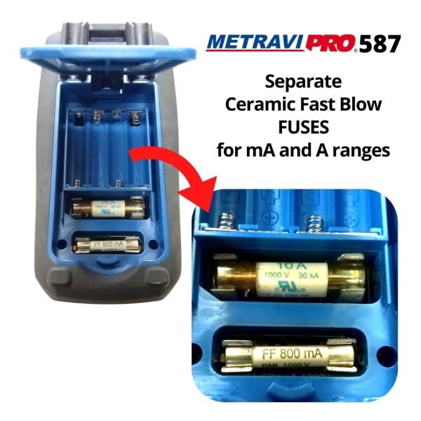 Metravi PRO-587 Digital TRMS Industrial Professional Multimeter with two separate fuses