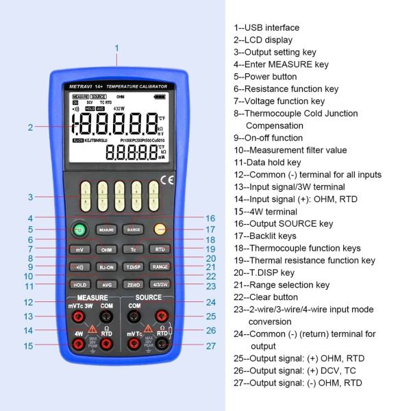 Metravi 14+ Universal Source Thermocouple Calibrator features