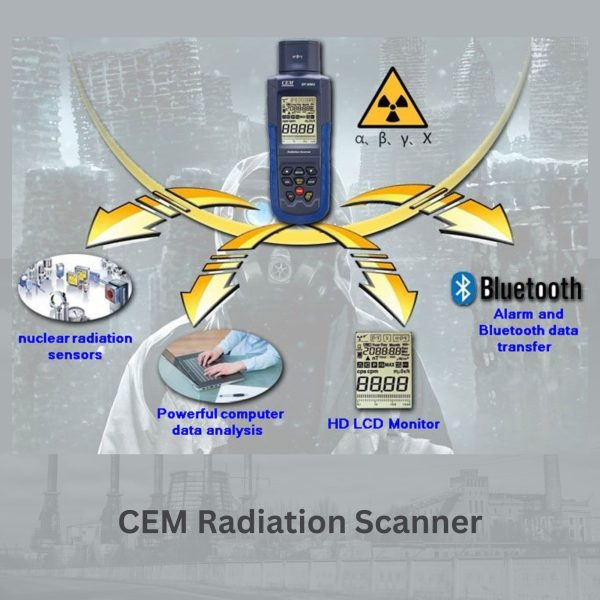 Metravi CEM DT-9501 Radiation Scanner can detect alpha, beta, gamma and x rays, features Bluetooth and PC interface