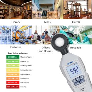 Metravi ET-99L Digital Mini Lux Light Meter applications