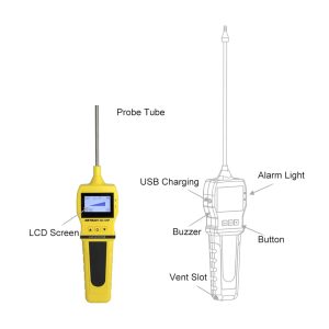 Metravi GD-GSP Gas Sampling Pump for GD-09 series