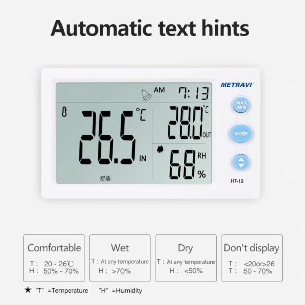 Metravi HT-12 HT-13 Temperature and Humidity Meters