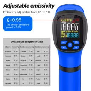 Metravi MT-12 ECO MT-17 ECO MT-18 ECO Industrial Non-contact Infrared Thermometers feature adjustable emissivity