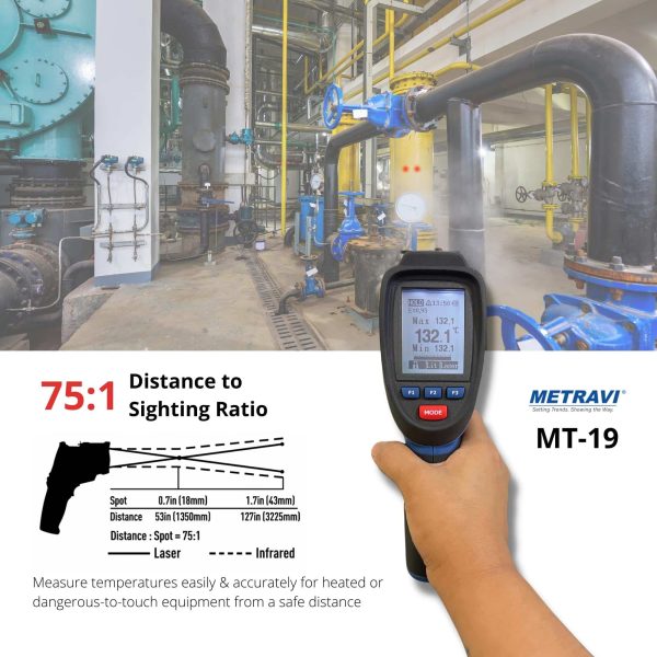 Metravi MT-19 Non-contact Dual Laser Infrared Thermometer helps easily and accurately measure temperatures up to 2200°C from a safe distance