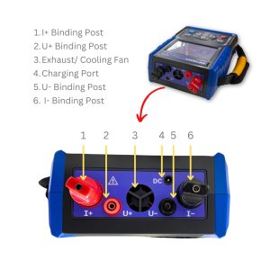 Metravi PRO 8100 PRO 8220 Micro Ohms Meter Top View Jacks and Connectors