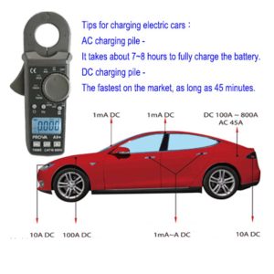 Metravi PRO EV-C1 Digital TRMS AC DC Clamp Meter has a wide range and highest accuracy