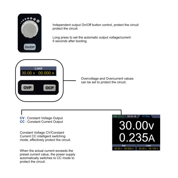 Metravi PRPS-3005A Programmable DC Regulated Power Supply features over voltage and over current safety