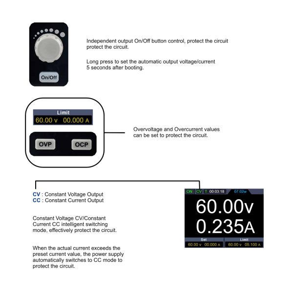 Metravi PRPS-6005A Programmable DC Regulated Power Supply has safety features built in