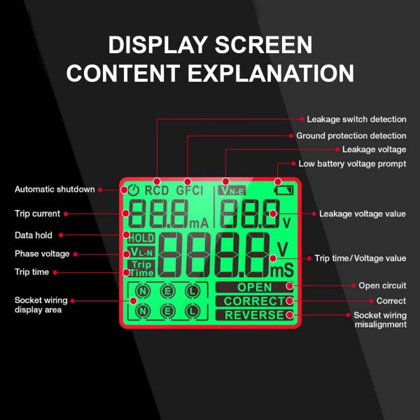 Metravi ST-09B Socket Tester Display Screen Content Explanation