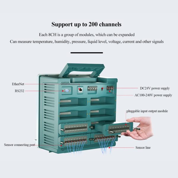 Metravi TP-700 Multi-channel Data Logger with IoT can support up to 200 channels with various permutations of modules